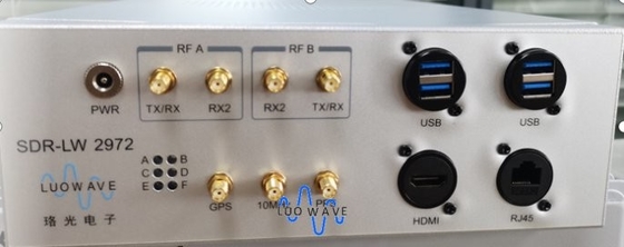 LW 2972 ενσωματωμένο LUOWAVE SDR που μεταδίδει ραδιοφωνικά το ΠΣΤ